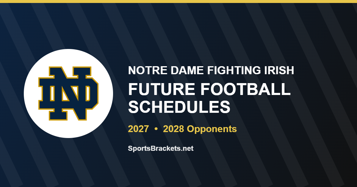 Notre Dame future football schedule for 2027 and 2028
