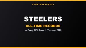 Read more about the article Pittsburgh Steelers All-Time Record vs Every NFL Team