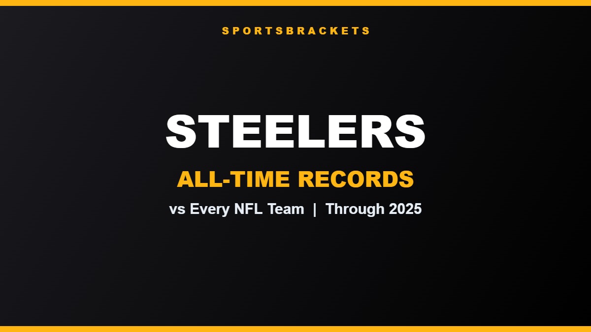 Pittsburgh Steelers all-time record vs every NFL team