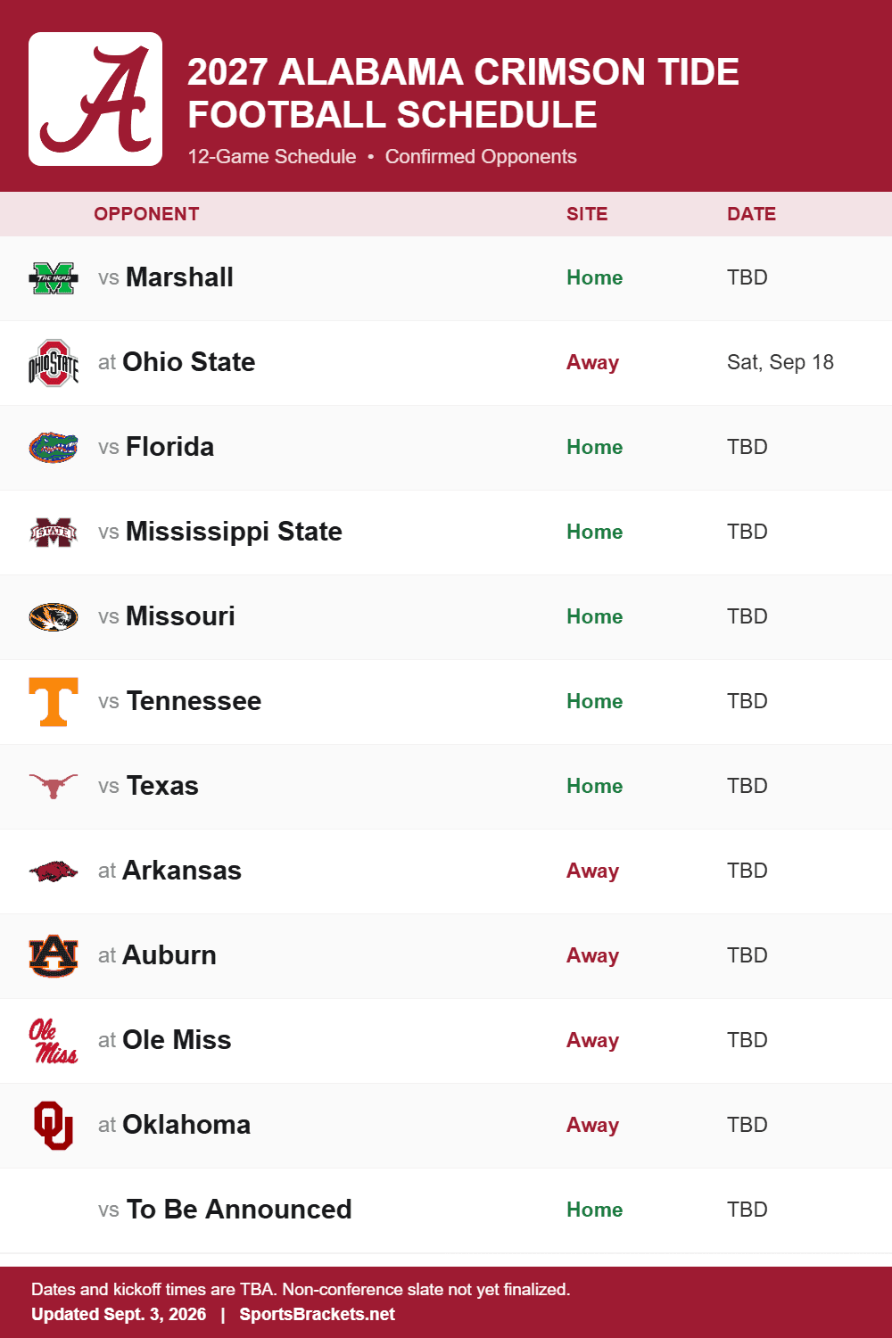 Alabama future football schedule 2027 printable with confirmed opponents