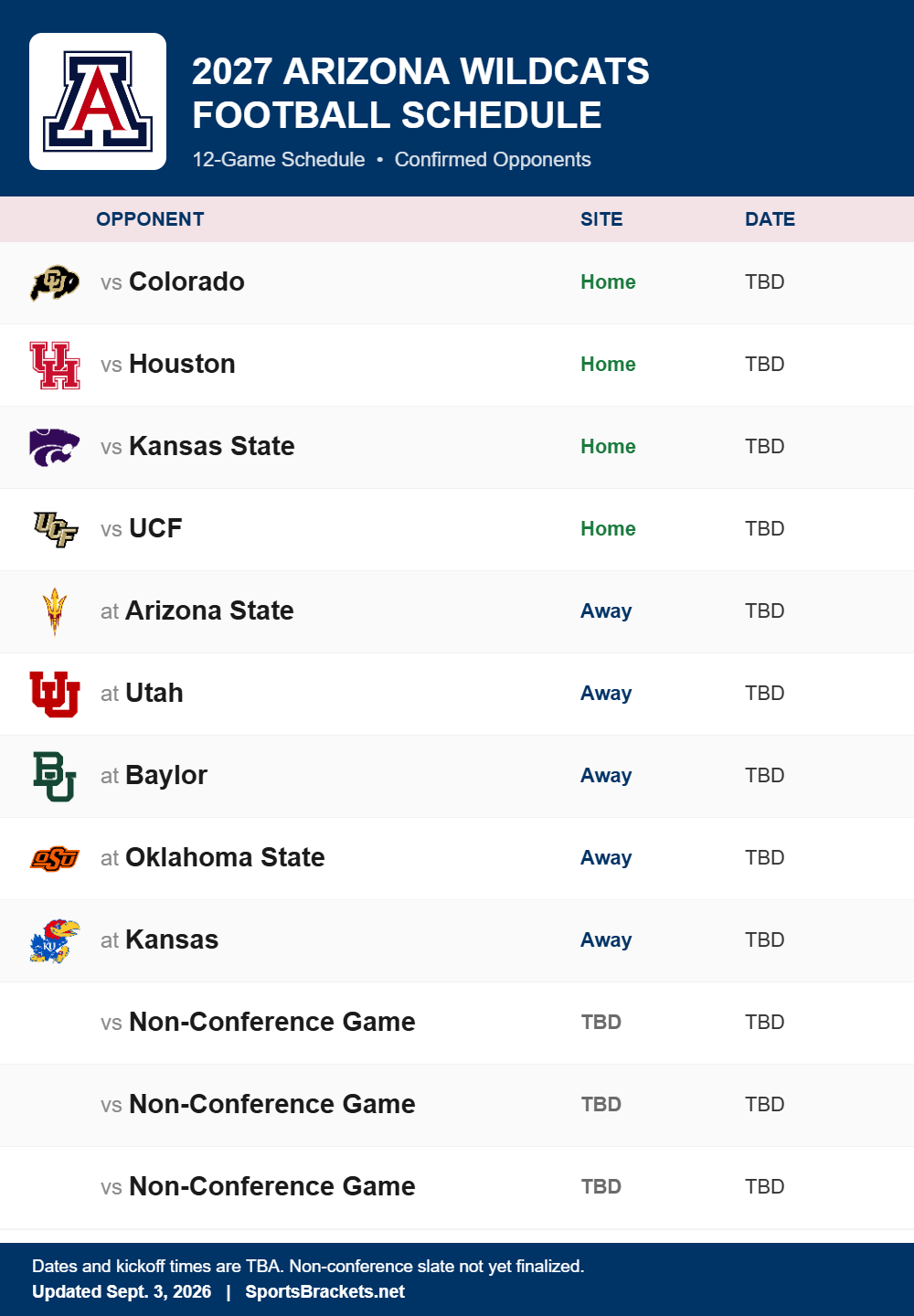Arizona printable 2027 football schedule with confirmed opponents