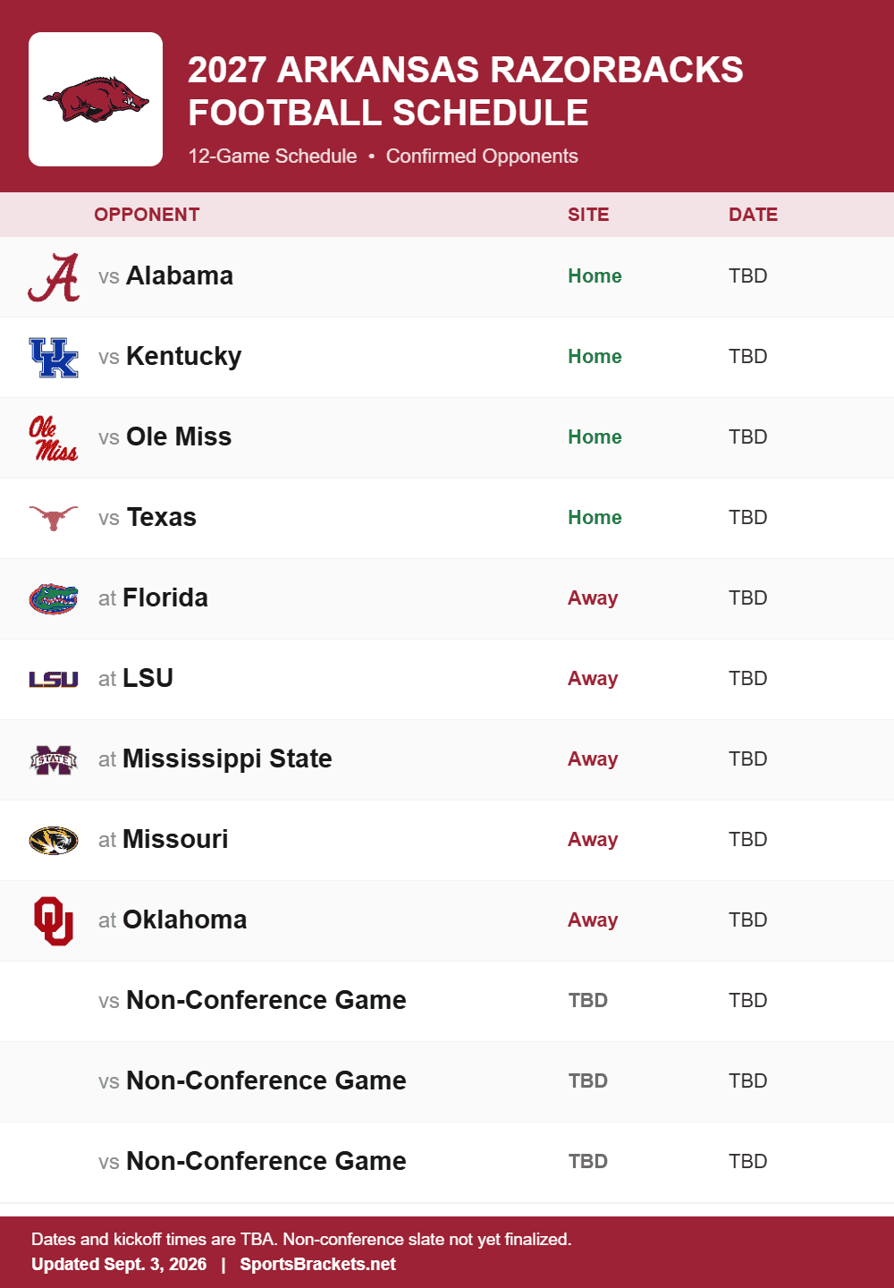 Arkansas future football schedule 2027 printable with confirmed opponents