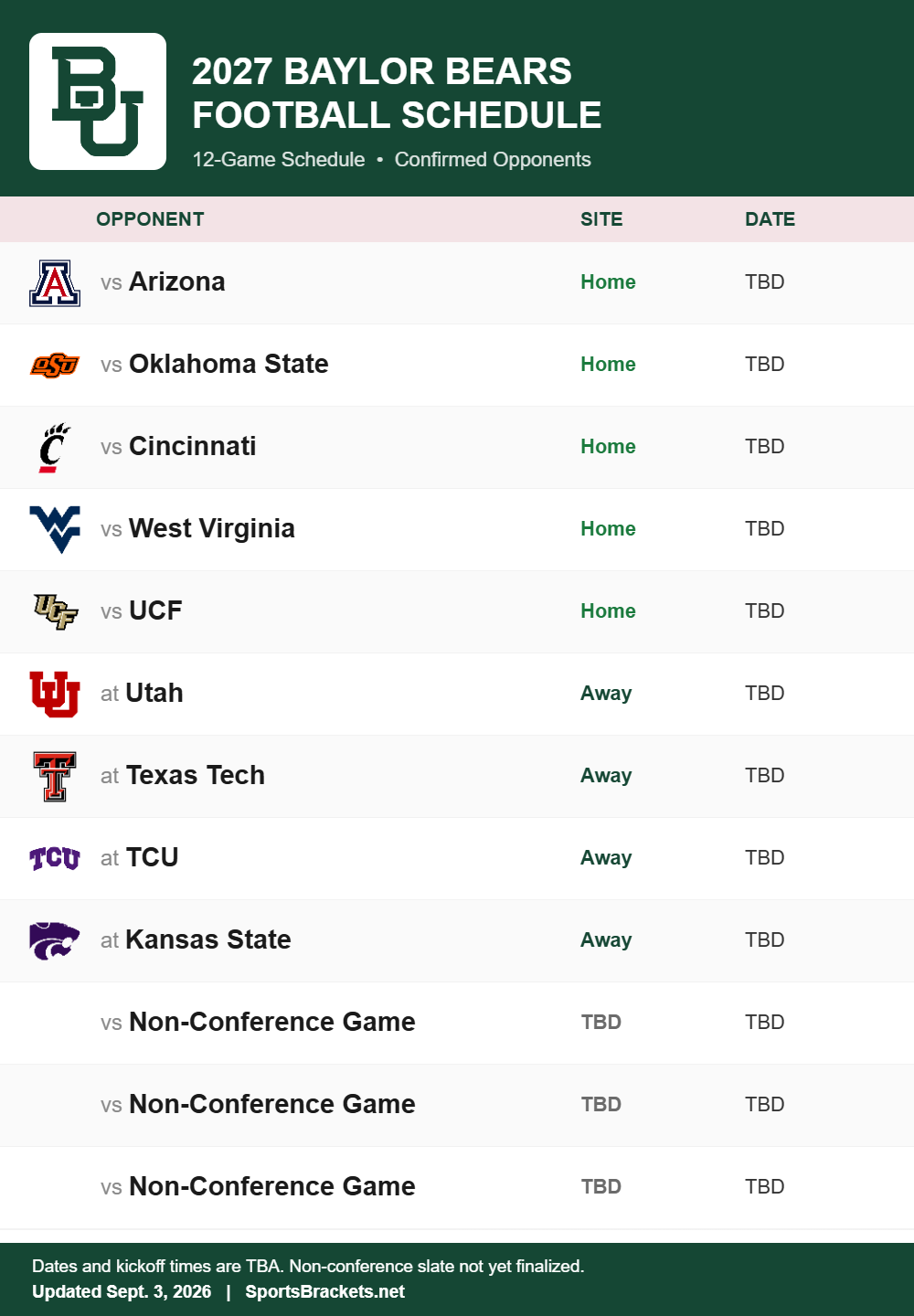 Baylor printable 2027 football schedule with confirmed opponents
