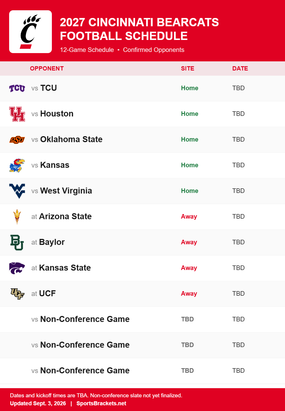 Cincinnati printable 2027 football schedule with confirmed opponents