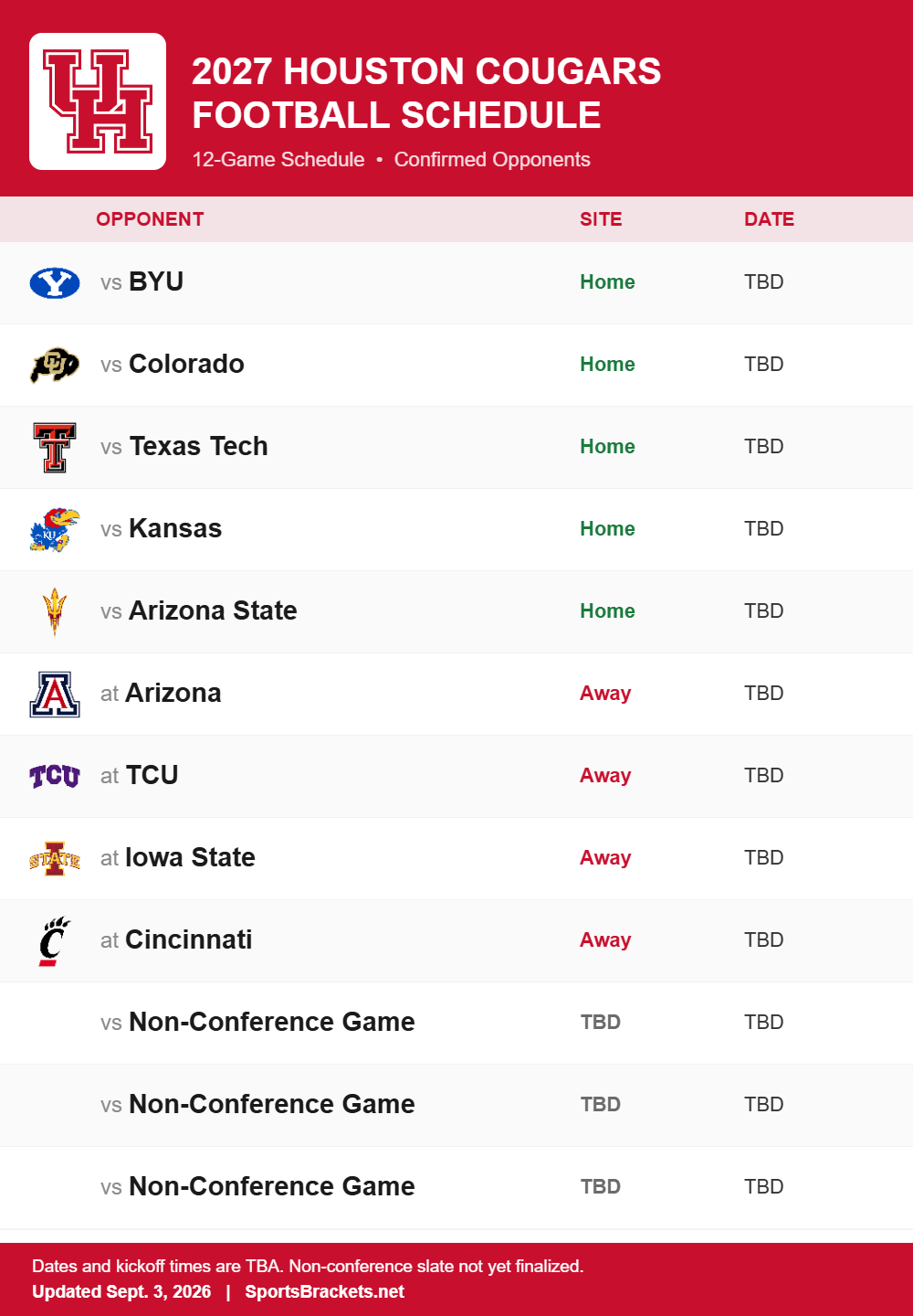 Houston printable 2027 football schedule with confirmed opponents