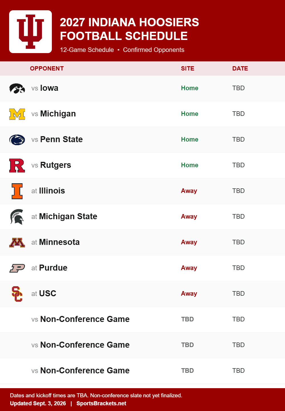 Indiana printable 2027 football schedule with confirmed opponents