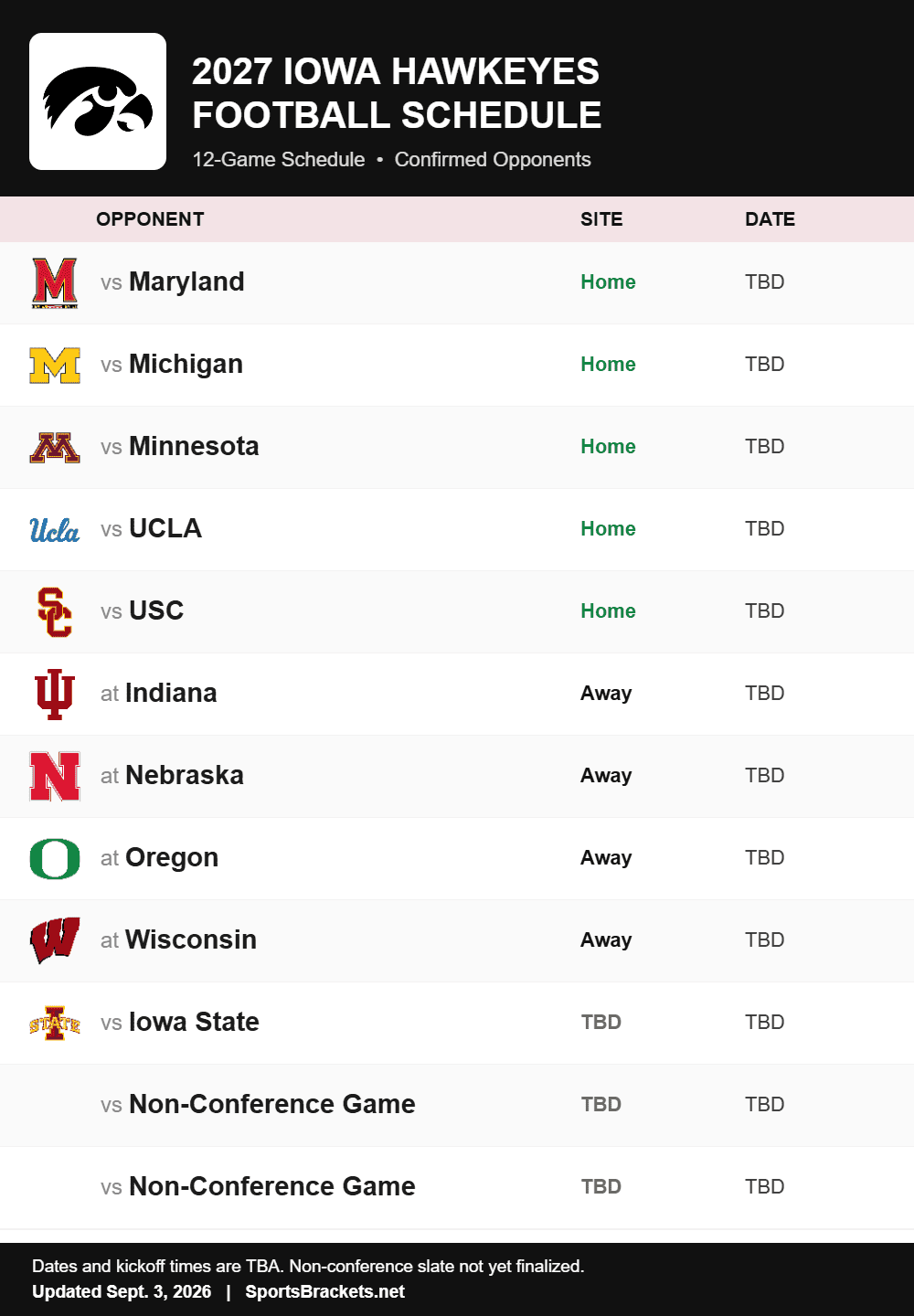 Iowa printable 2027 football schedule with confirmed opponents