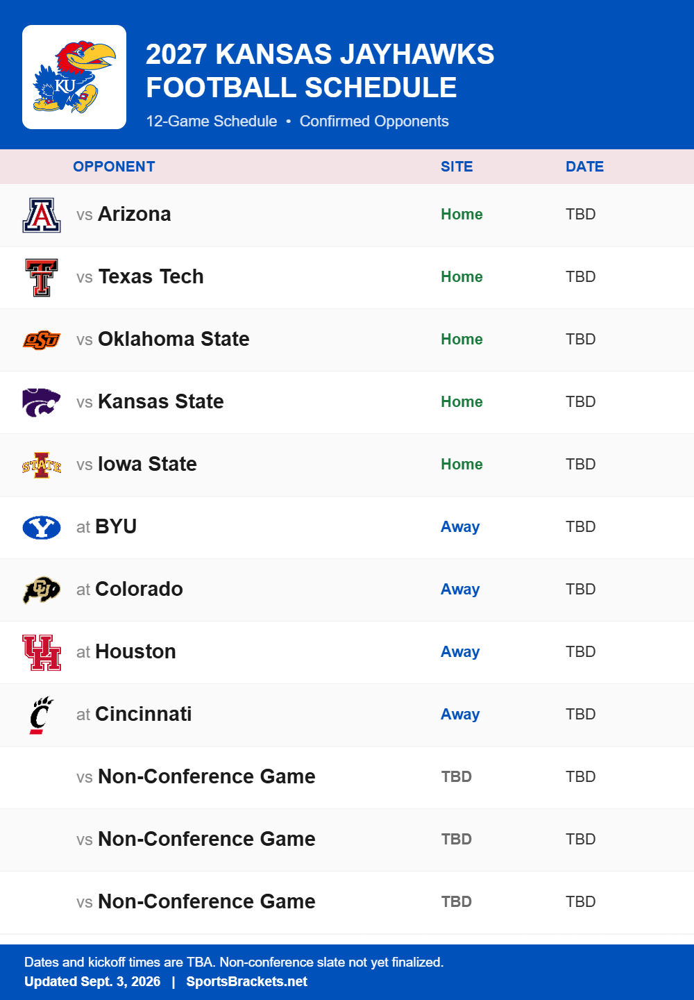 Kansas printable 2027 football schedule with confirmed opponents