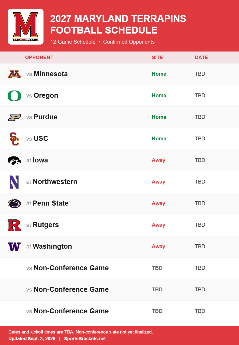 Maryland printable 2027 football schedule with confirmed opponents