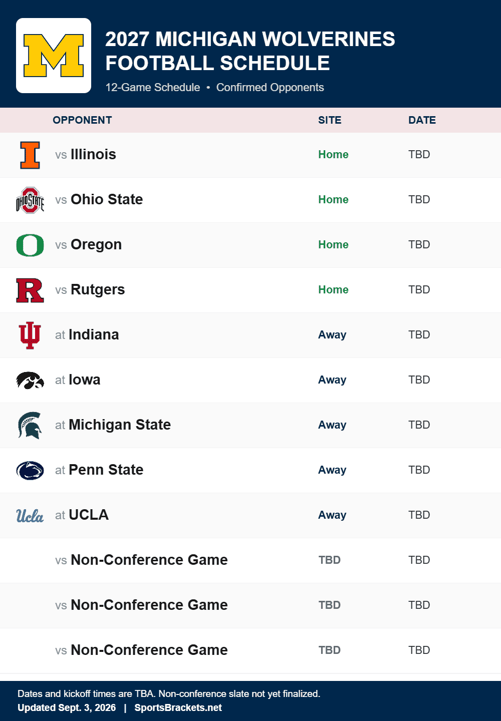 Michigan printable 2027 football schedule with confirmed opponents