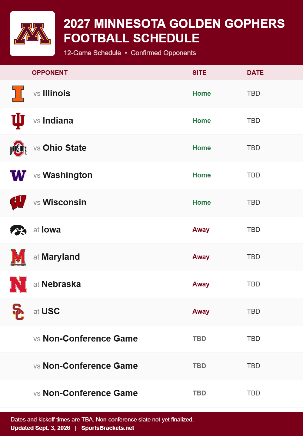 Minnesota printable 2027 football schedule with confirmed opponents
