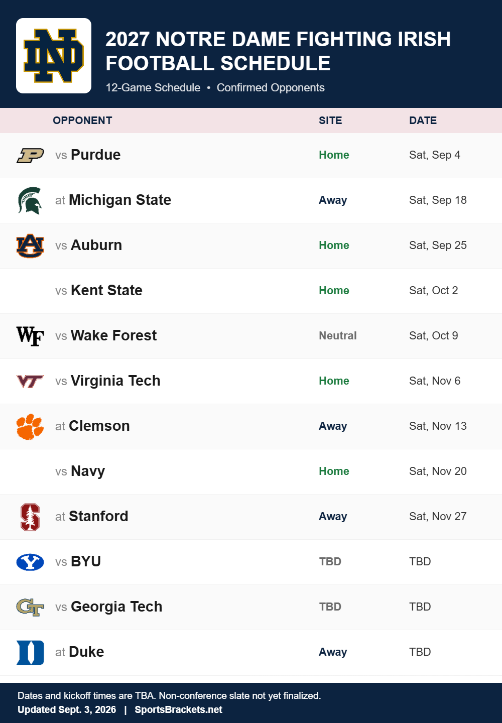 Notre Dame printable 2027 football schedule with confirmed opponents
