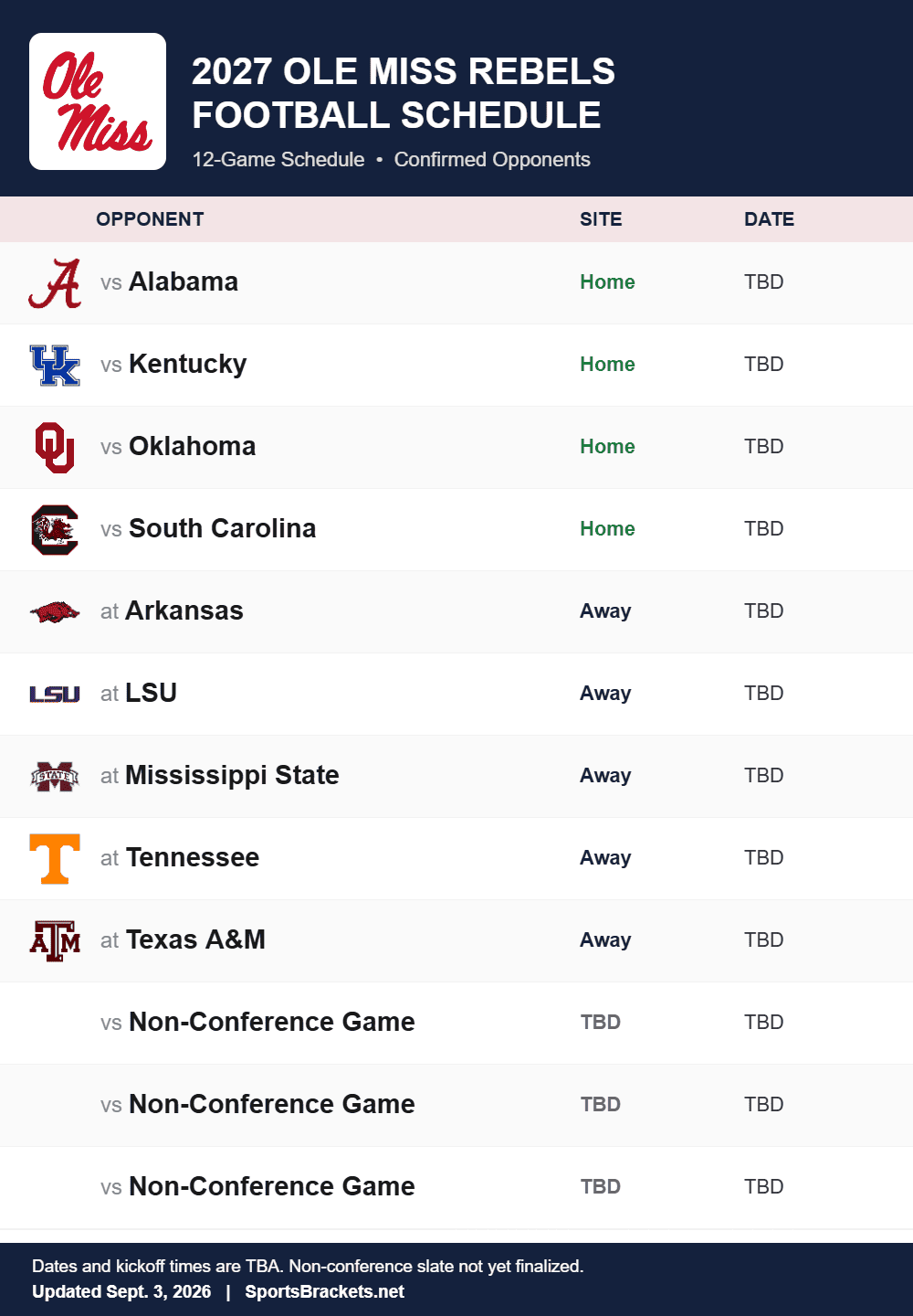 Ole Miss future football schedule 2027 printable with confirmed opponents