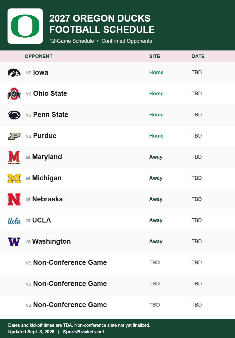 Oregon printable 2027 football schedule with confirmed opponents