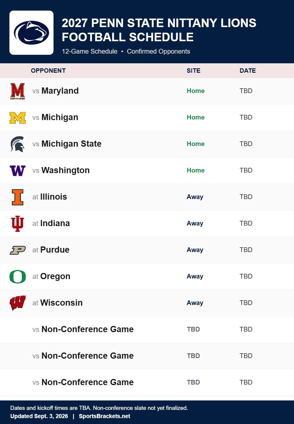 Penn State printable 2027 football schedule with confirmed opponents