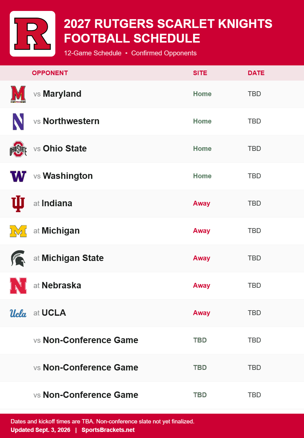 Rutgers printable 2027 football schedule with confirmed opponents