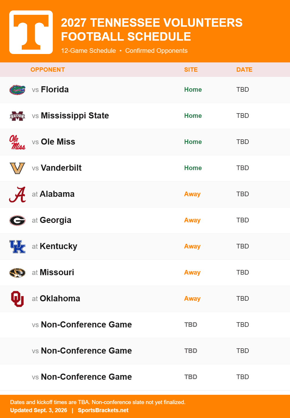 Tennessee future football schedule 2027 printable with confirmed opponents