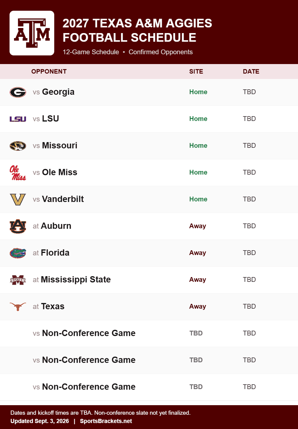Texas A&M future football schedule 2027 printable with confirmed opponents
