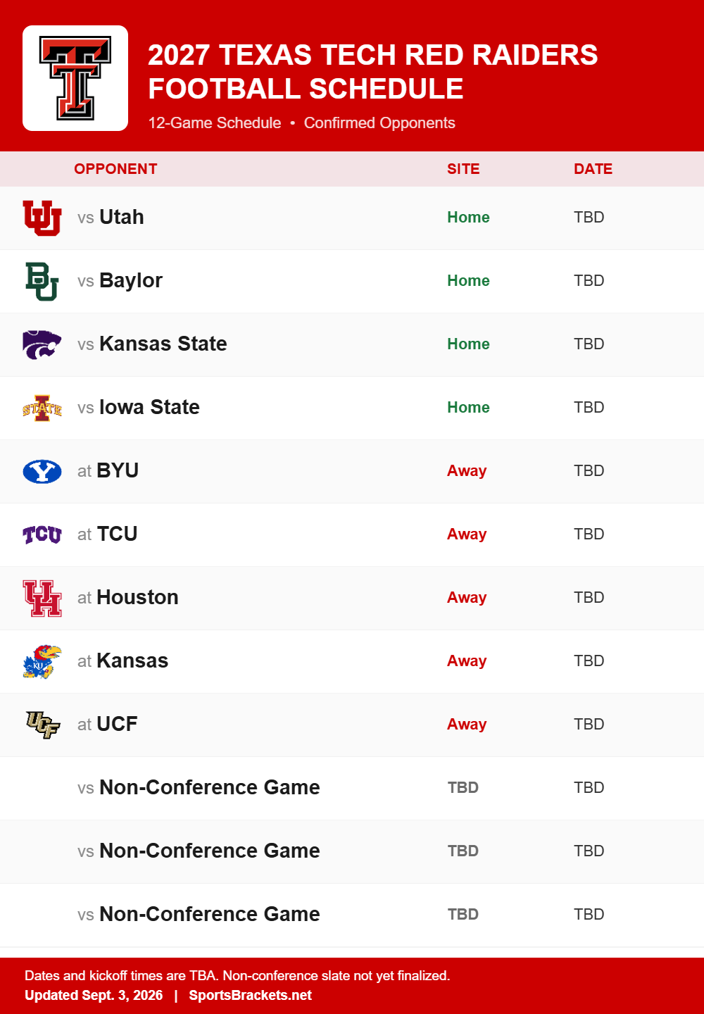 Texas Tech printable 2027 football schedule with confirmed opponents