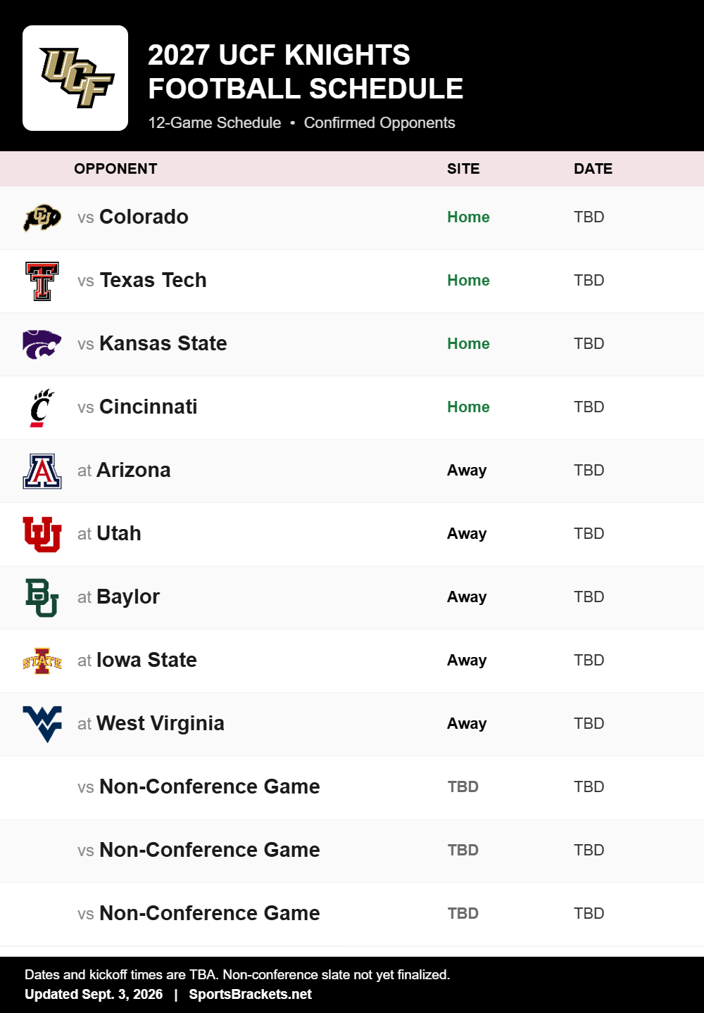 UCF printable 2027 football schedule with confirmed opponents