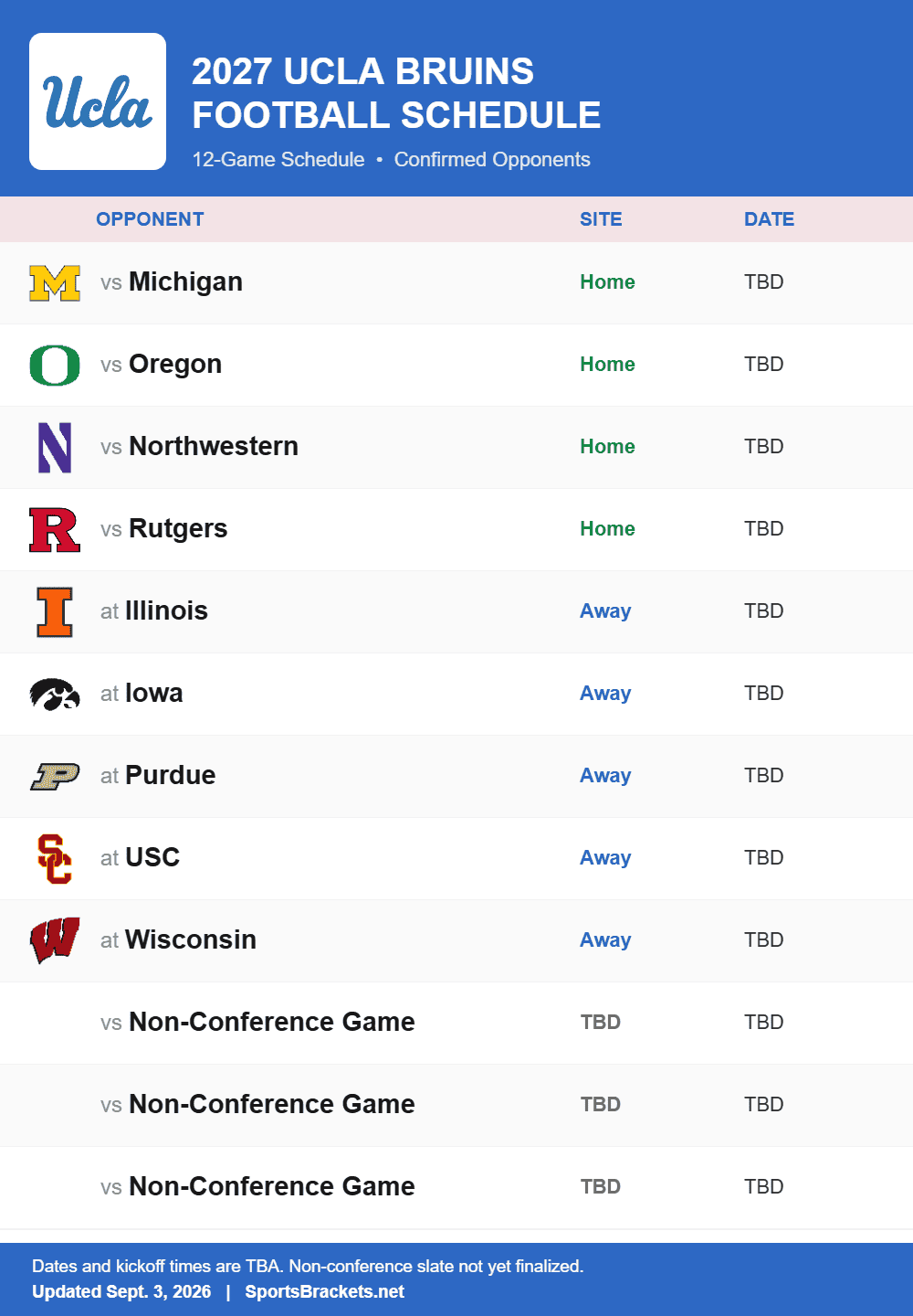 UCLA printable 2027 football schedule with confirmed opponents