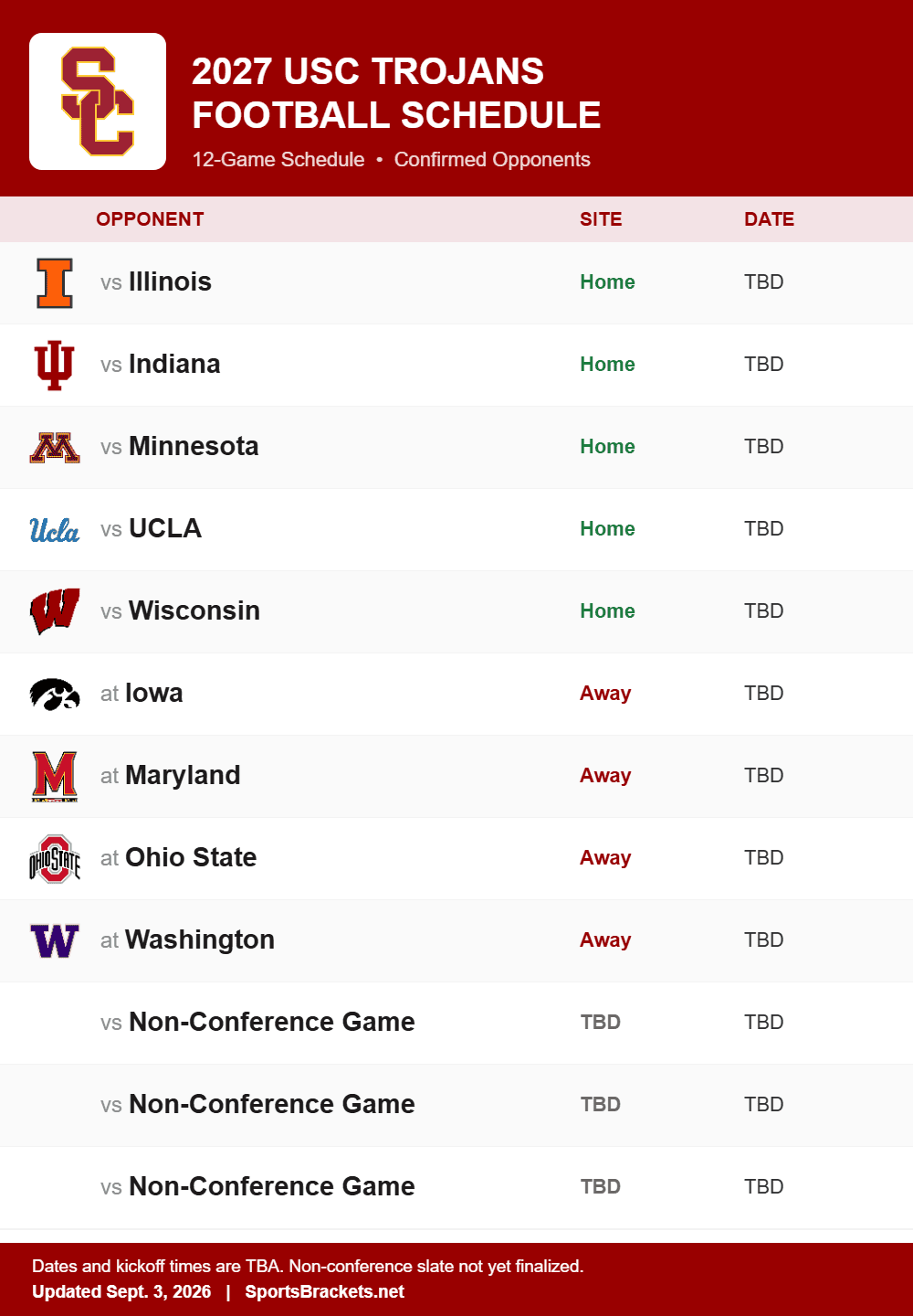 USC printable 2027 football schedule with confirmed opponents