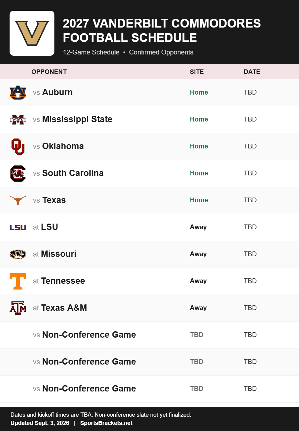 Vanderbilt future football schedule 2027 printable with confirmed opponents