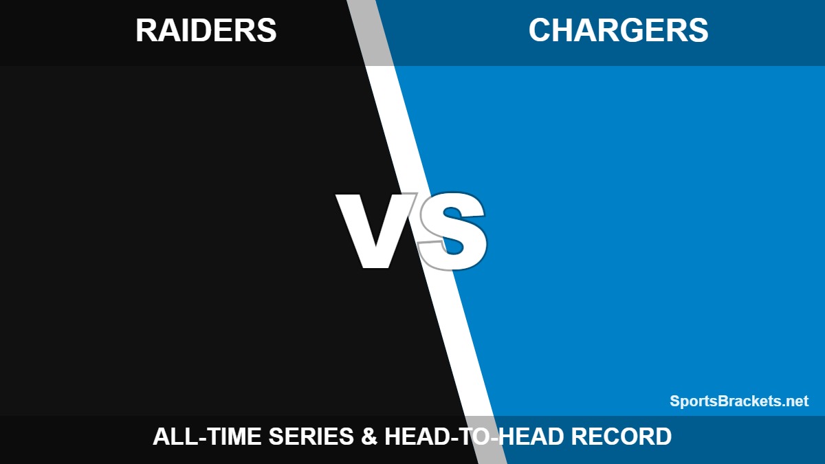 Las Vegas Raiders vs Los Angeles Chargers all-time series