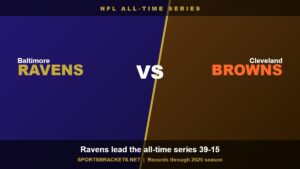Read more about the article Baltimore Ravens vs Cleveland Browns: All-Time Series & Head-to-Head Record