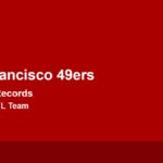 San Francisco 49ers all-time records vs every NFL team