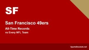 San Francisco 49ers all-time records vs every NFL team