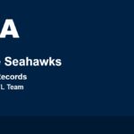 Seattle Seahawks all-time records vs every NFL team