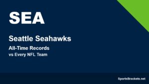 Seattle Seahawks all-time records vs every NFL team