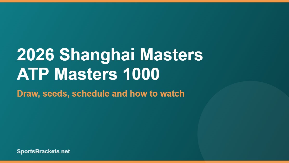 2026 Shanghai Masters draw and schedule