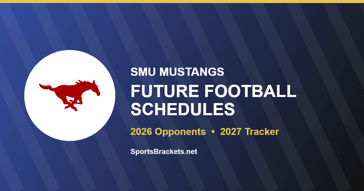 SMU future football schedule