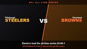 Read more about the article Pittsburgh Steelers vs Cleveland Browns: All-Time Series & Head-to-Head Record