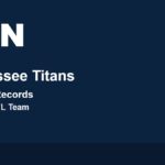 Tennessee Titans all-time records