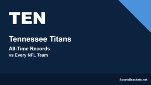Tennessee Titans all-time records