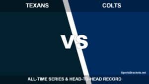 Houston Texans vs Indianapolis Colts all-time series