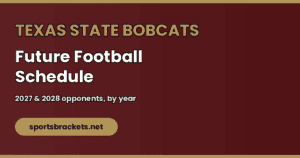 Read more about the article Texas State Bobcats Future Football Schedules: 2027 & 2028 Opponents