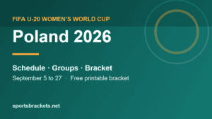 Read more about the article 2026 FIFA U-20 Women’s World Cup: Schedule, Groups, Bracket and Printable PDF