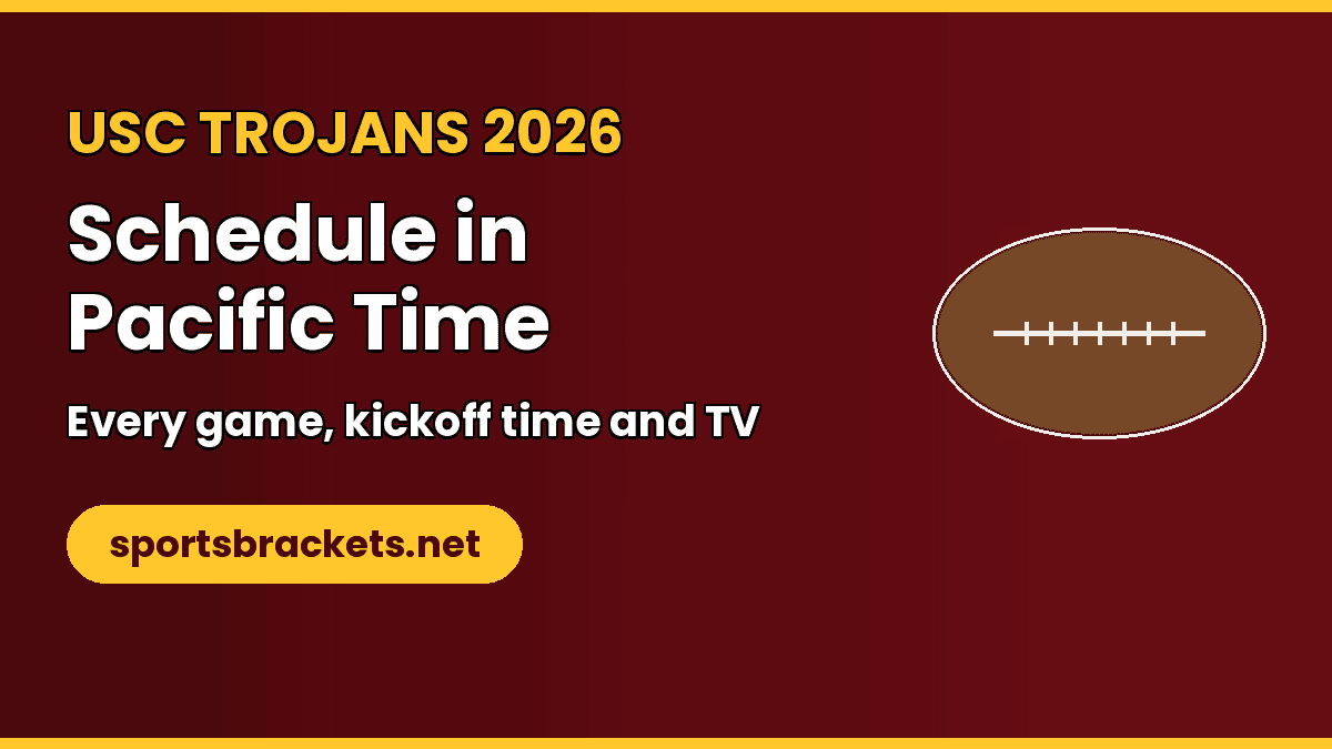 USC Trojans 2026 schedule in Pacific Time
