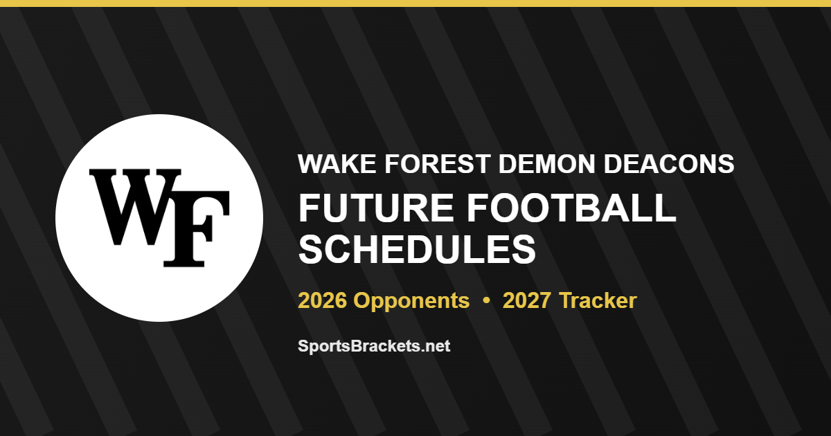 Wake Forest future football schedule