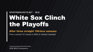 Chicago White Sox clinch a 2026 MLB playoff berth after three straight 100-loss seasons