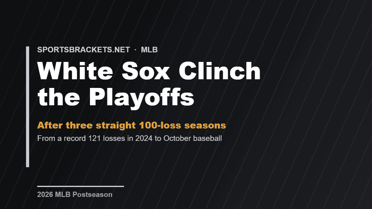 White Sox Clinch 2026 Playoffs - Sports Brackets Chicago White Sox clinch a 2026 MLB playoff berth after three straight 100-loss seasons