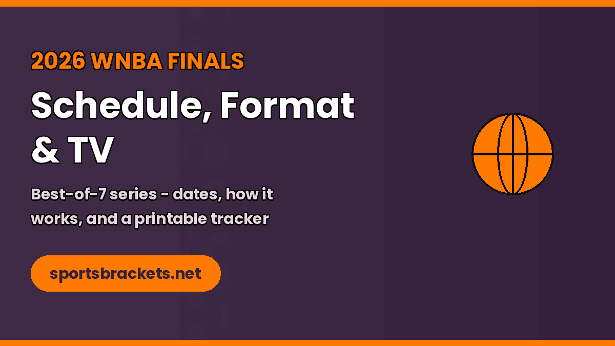 2026 WNBA Finals schedule, format and TV