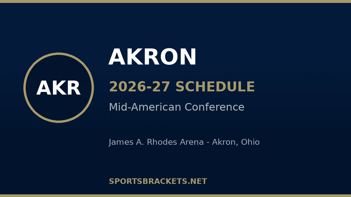 Akron 2026-27 basketball schedule