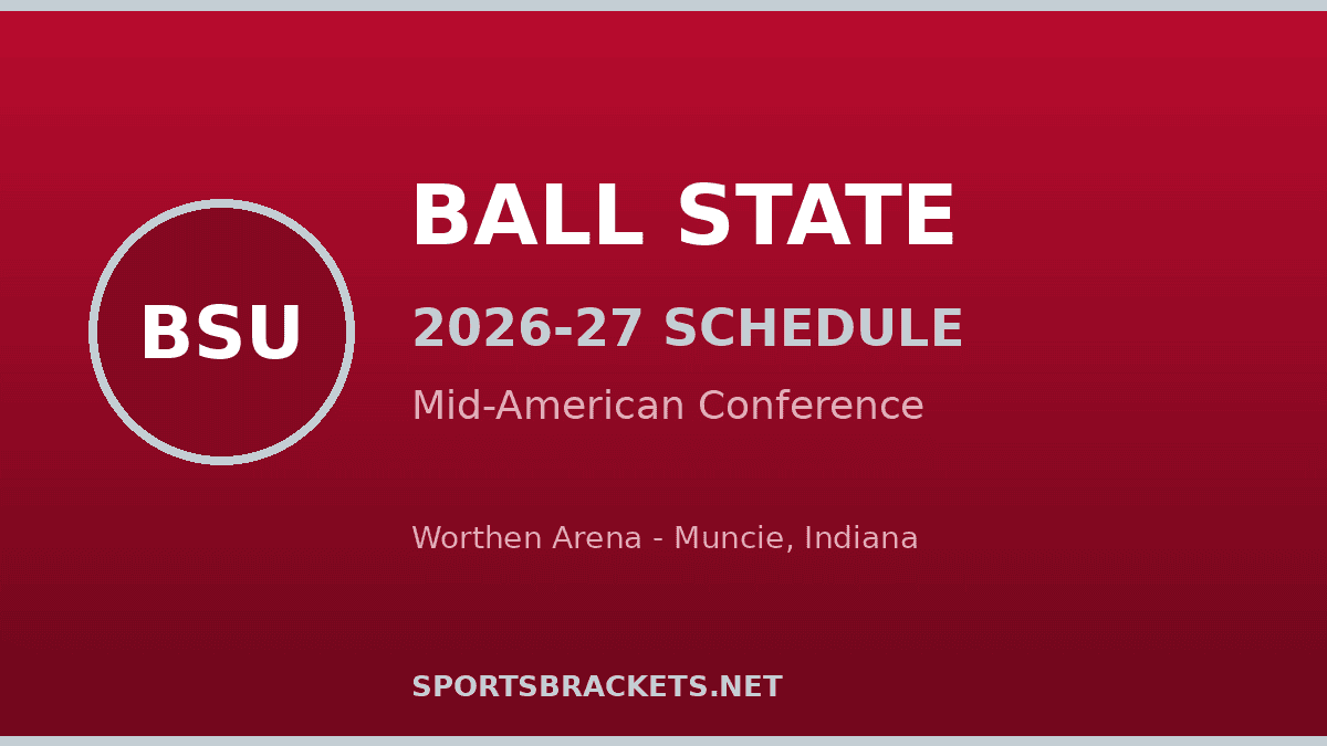 Ball State 2026-27 basketball schedule