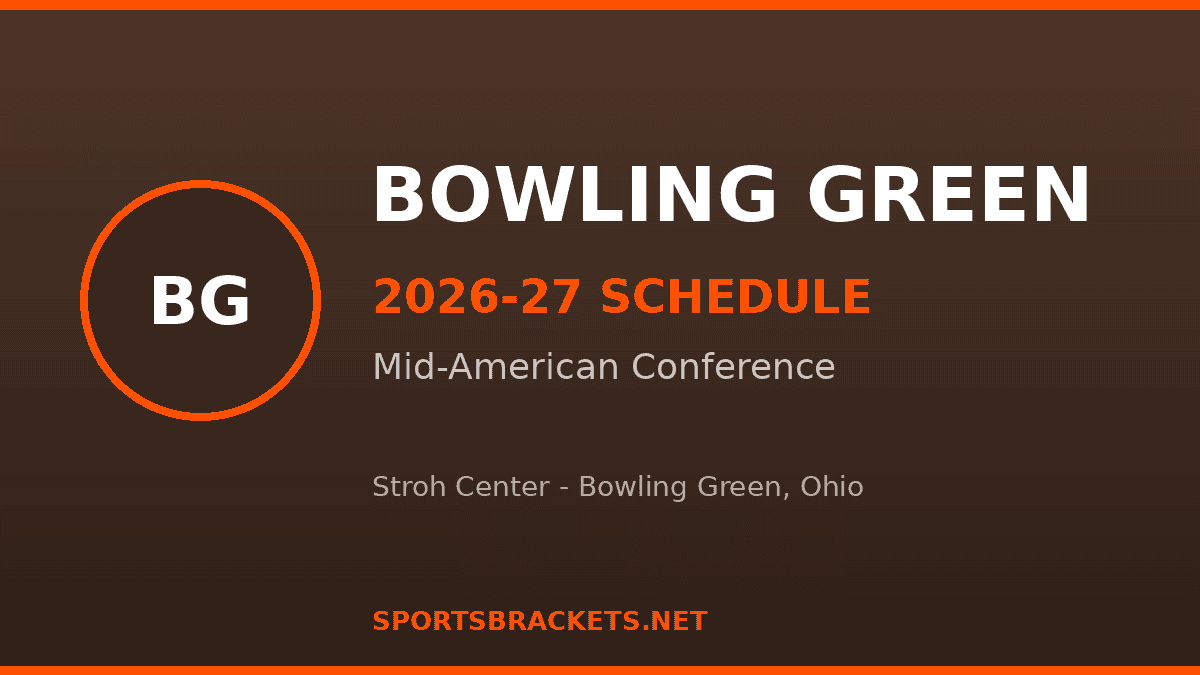 Bowling Green 2026-27 basketball schedule