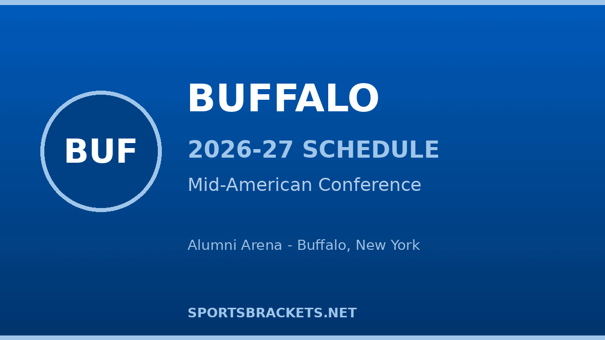 Buffalo 2026-27 basketball schedule